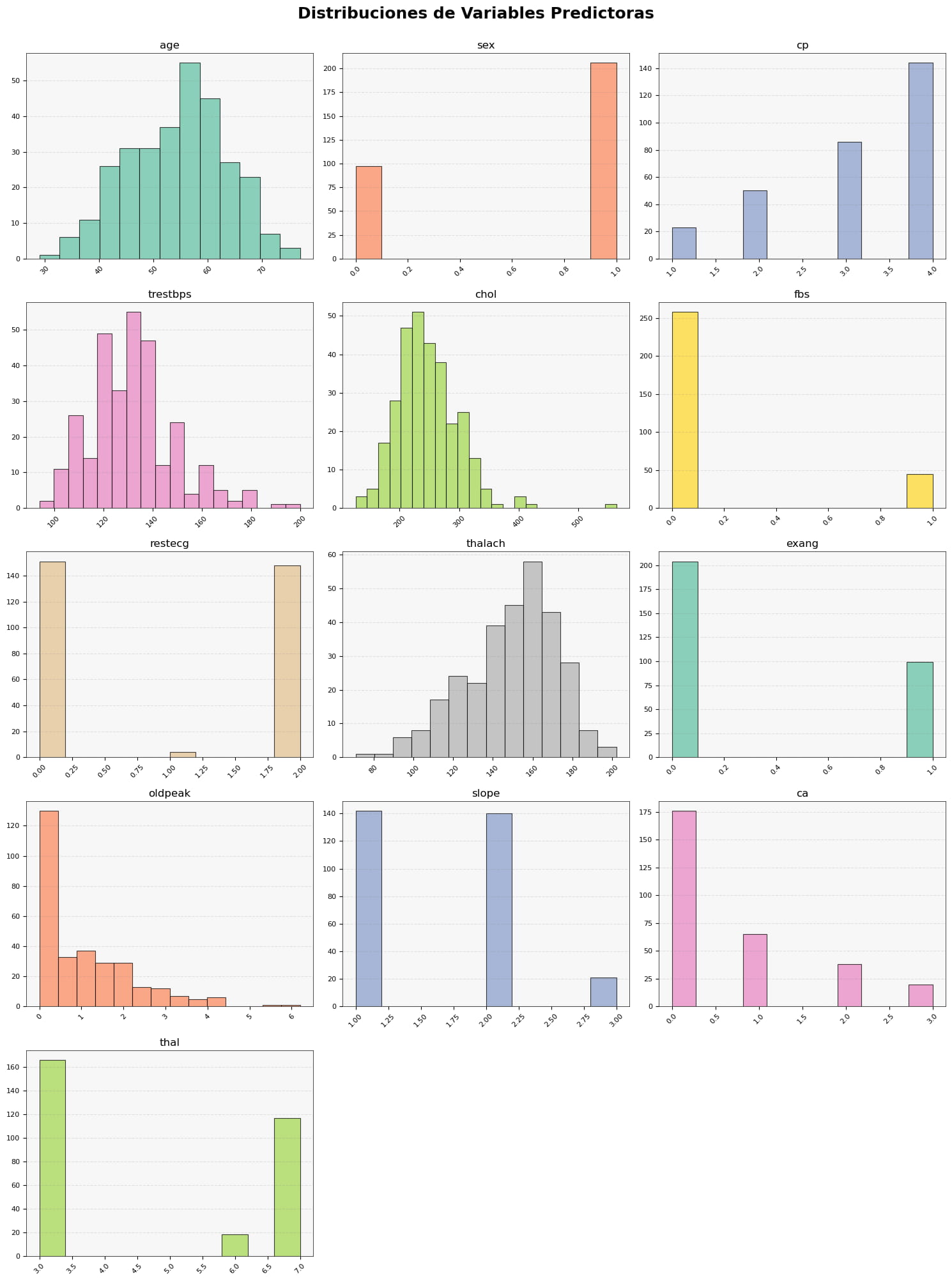 /src/data/data_loader.py visualization